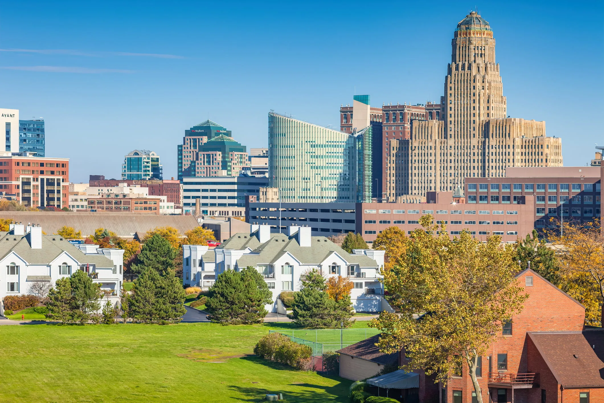 Best cities to open a new business